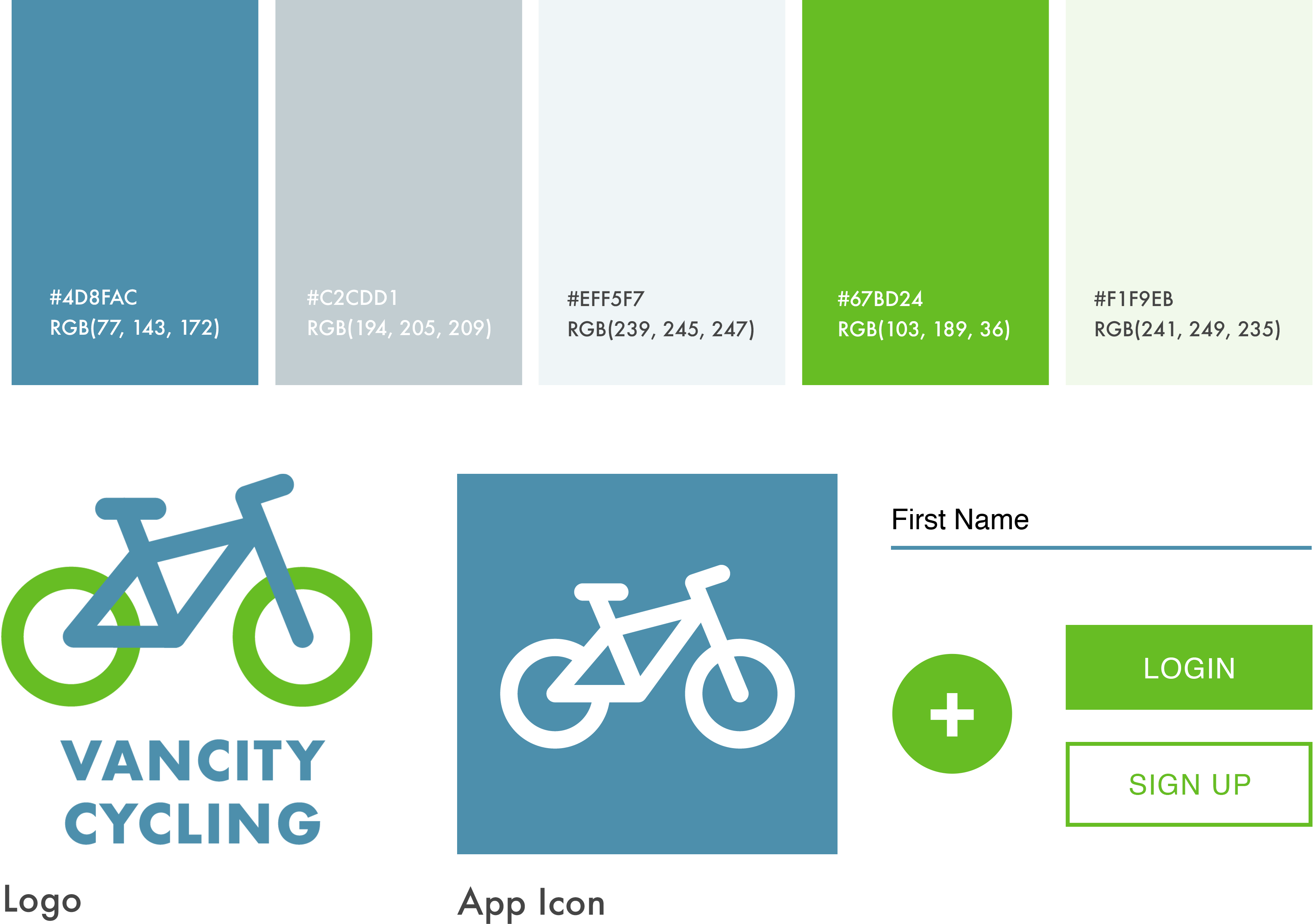 VanCity Cycling Branding